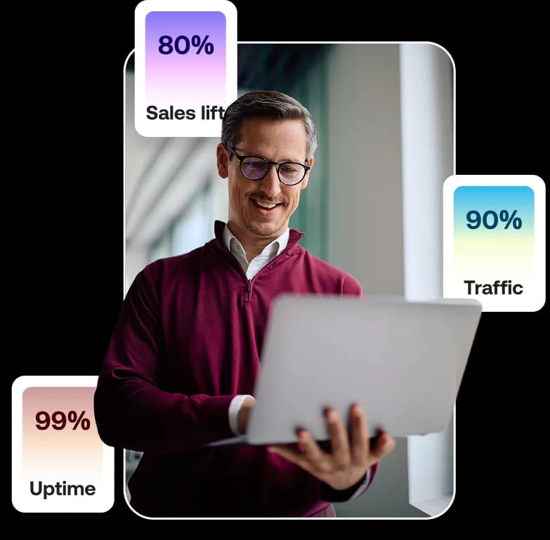 Advertiser growth metrics — sales lift, uptime, and traffic