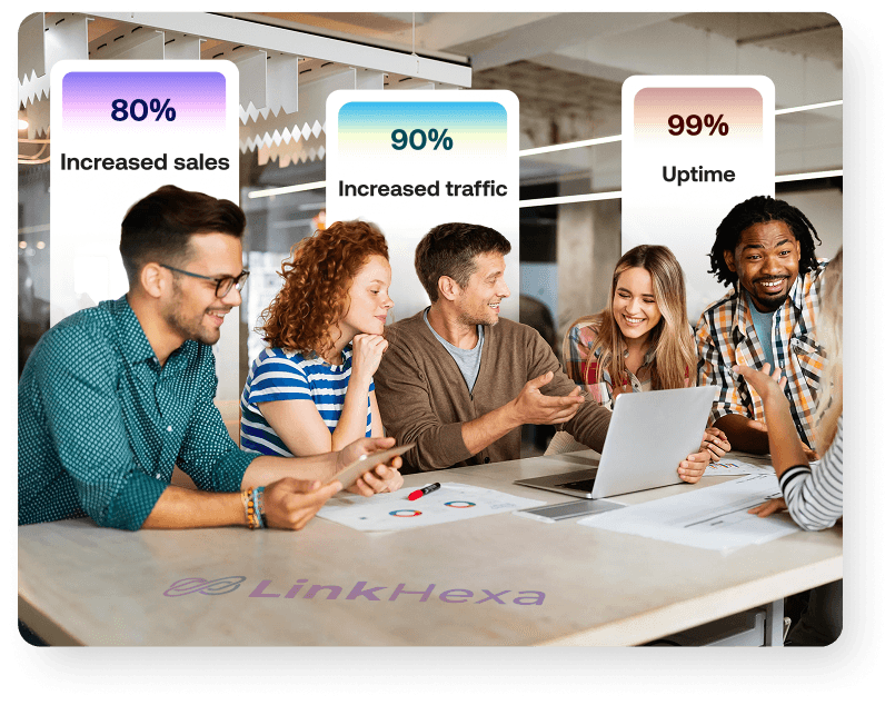 Team collaborating with measurable growth in sales, traffic, and uptime